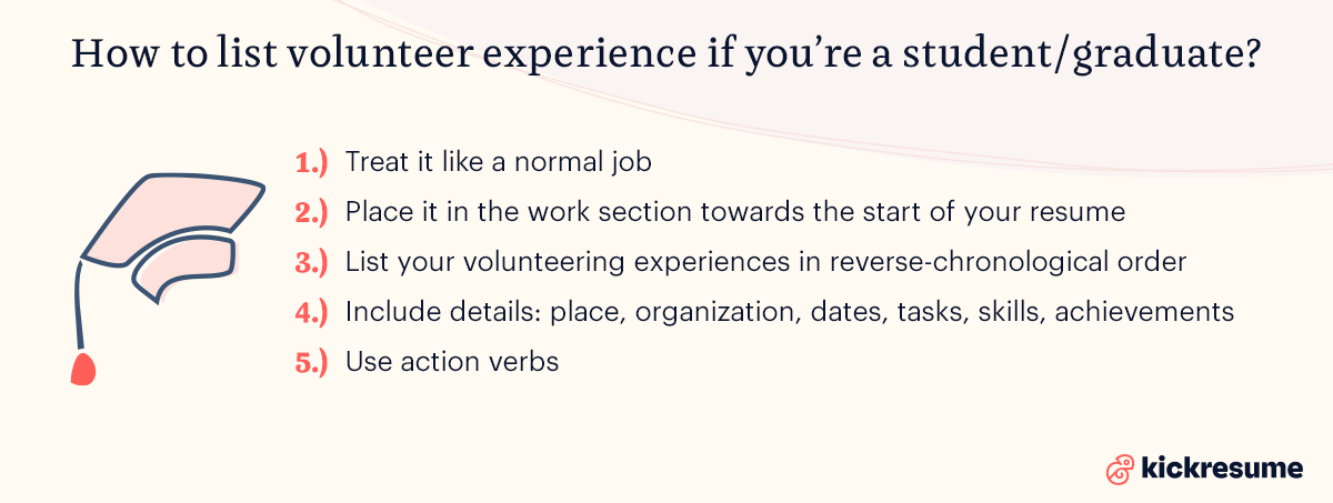 how to list volunteering experience on your resume