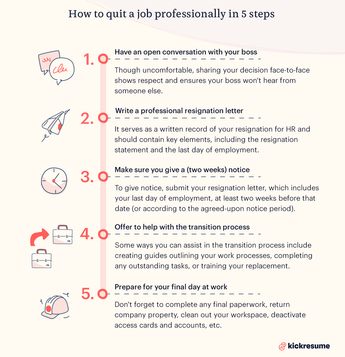How to quit a job professionally in 5 steps 