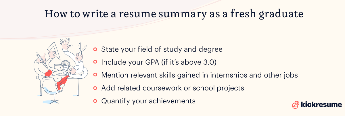 fresh graduate resume summary example