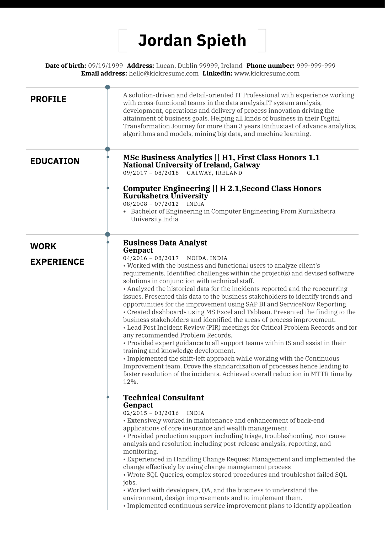 Business Analyst Resume Sample