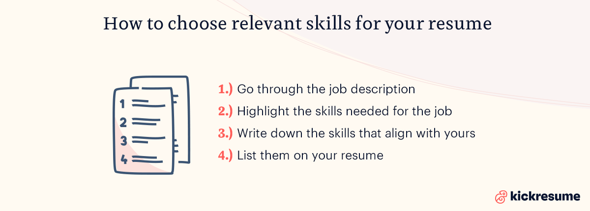 what skills to put on resume