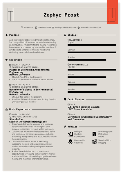 Shareholder Resume Sample