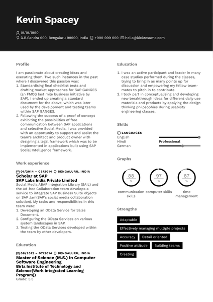 Travel Nurse Resume Sample