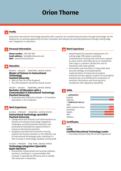 Instructional Technology Specialist Resume Sample