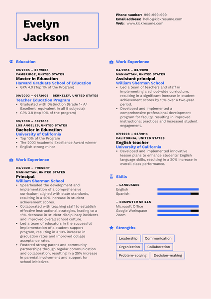 Elementary principal Resume Sample