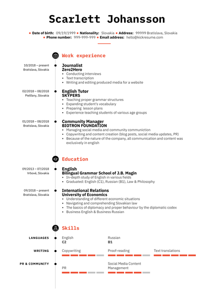 Ecommerce Specialist Resume Sample