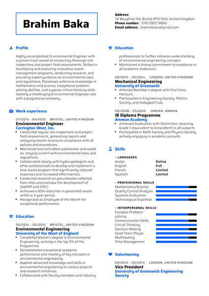 Environmental Engineer Resume Example