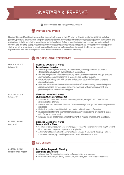 Licensed Vocational Nurse Resume Template