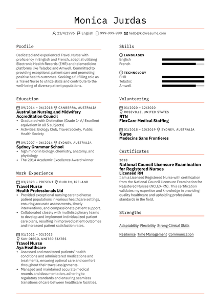 Travel Nurse Resume Sample
