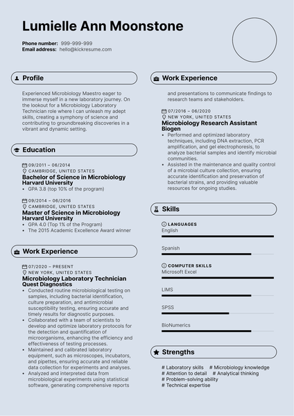 Microbiology Laboratory Technician Resume Sample