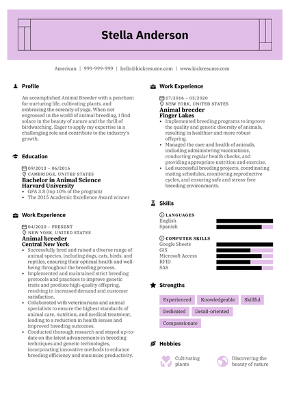 Animal Breeder Resume Sample