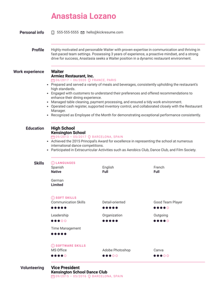 Free Waiter Resume Sample