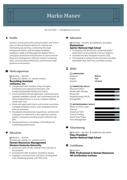 Software Professional at NaturesCode Resume Example