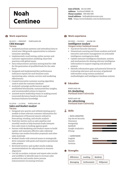 Financial Specialist Cover Letter Sample
