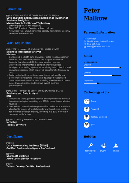 Sr. Platform Architect Resume Sample