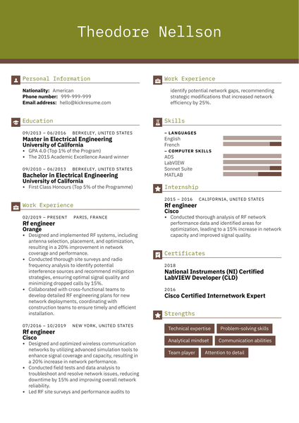 Mount Sinai Hospital Sleep Study Director Resume Example