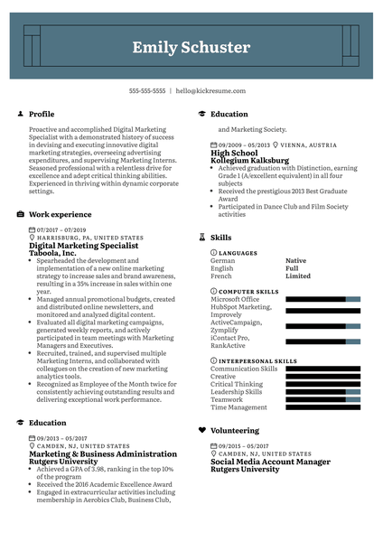 Digital Marketing Specialist Resume Sample