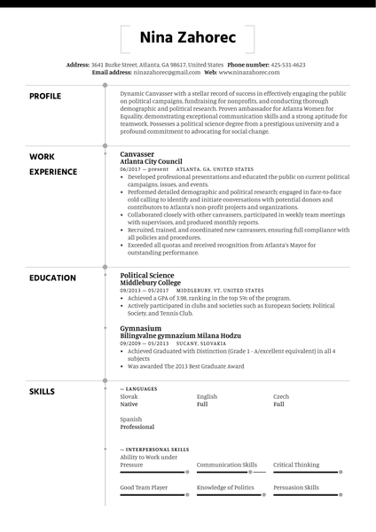 Free Construction Cover Letter Example