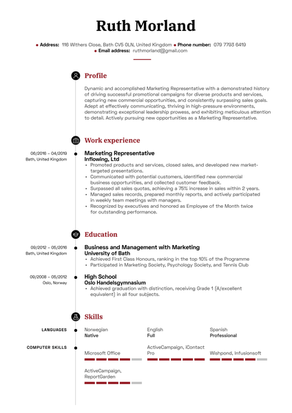 Free Construction Cover Letter Sample
