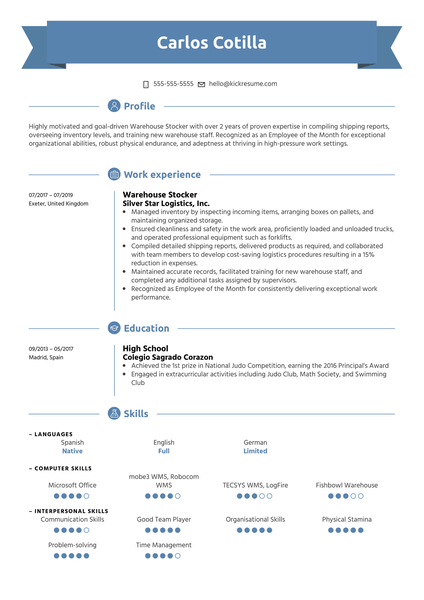 Hospitality Associate Cover Letter Example