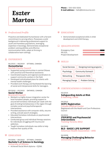 Retail Assistant Cover Letter Example