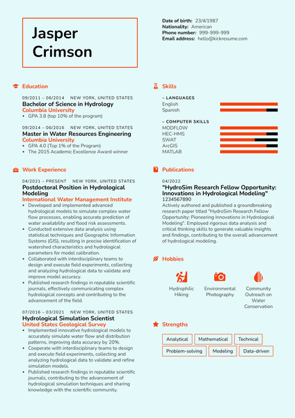 Postdoctoral Position in Hydrological Modeling Resume Sample