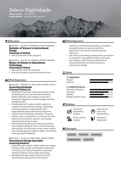 eLearning Developer Resume Sample