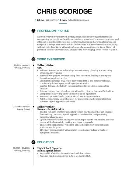Retail Worker Cover Letter Sample