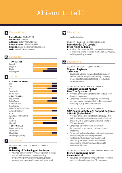 Data Warehouse Architect Cover Letter Template