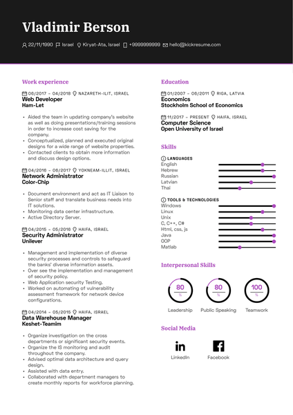 Intel IT Analyst Resume Example