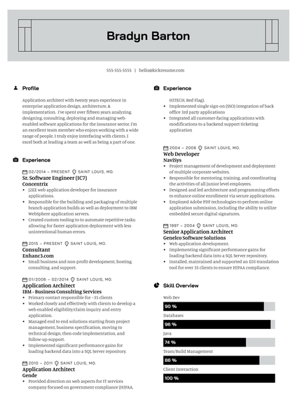 SAP XI and PI Consultant Cover Letter Template