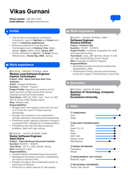 Analog Circuit Design Engineer Cover Letter Sample