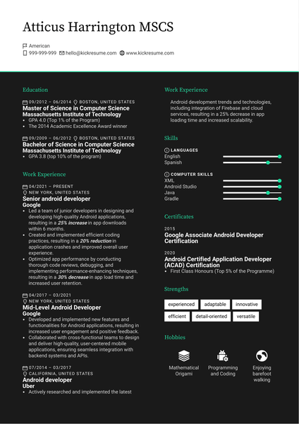 Business Architect Cover Letter Example