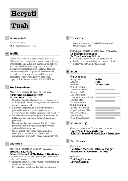 Assistant Principal Cover Letter Template