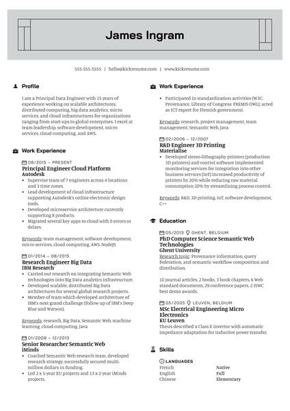 Amazon Software Development Engineer Resume Sample