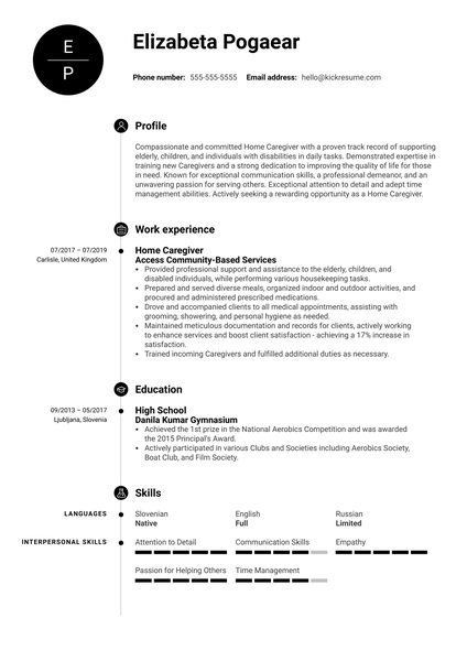 Patient Service Associate Cover Letter Example