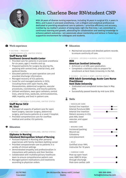 Forex Trader Resume Sample