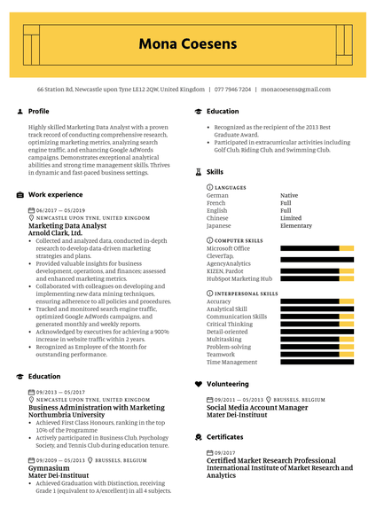 Marketing Data Analyst Resume Sample