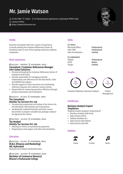 Google Team Leader Resume Sample