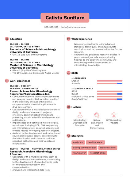 New Grad Nurse Cover Letter Sample