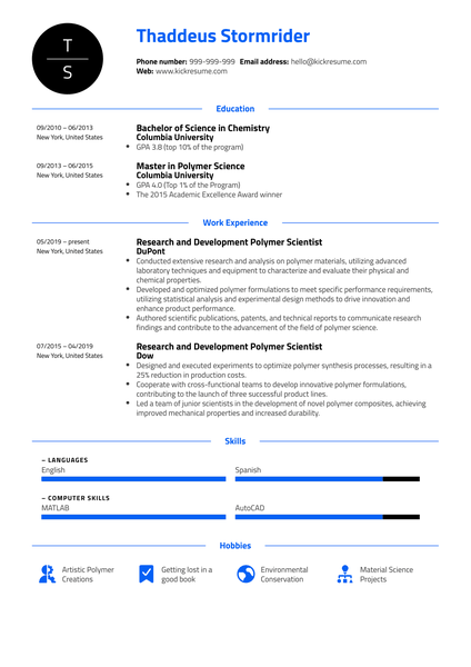 Software Development Engineer at Amazon Resume Template