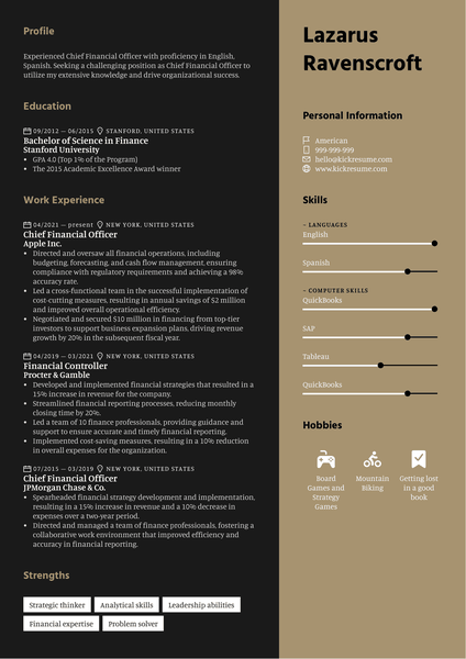 Financial Administrator Resume Sample