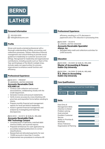 Fixed Income Analyst Resume Sample