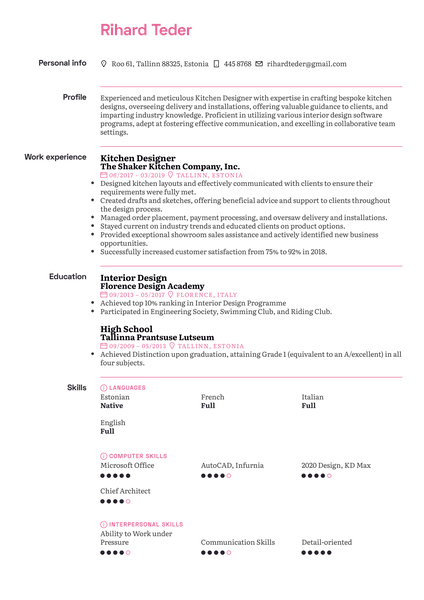 Choreographer Resume Sample