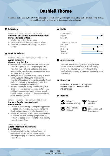 Teacher Assistant Resume Template