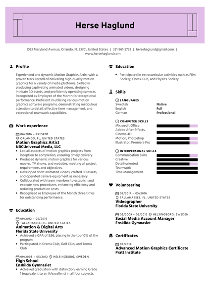 Power Plant Operator Resume Example